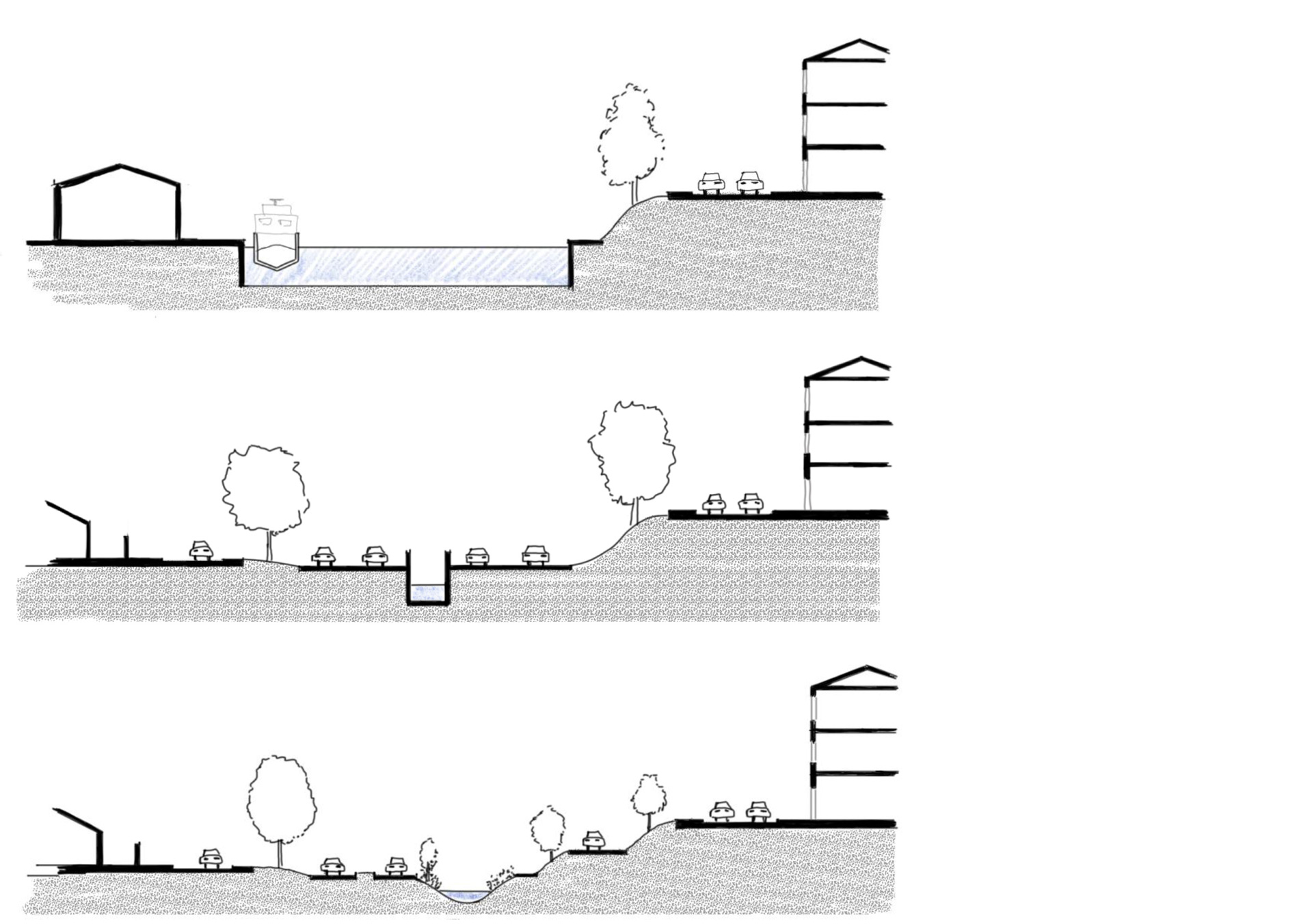 Coupe de l'évolution du canal de Mardyck de sa construction à l'actuel boulevard Simone Veil